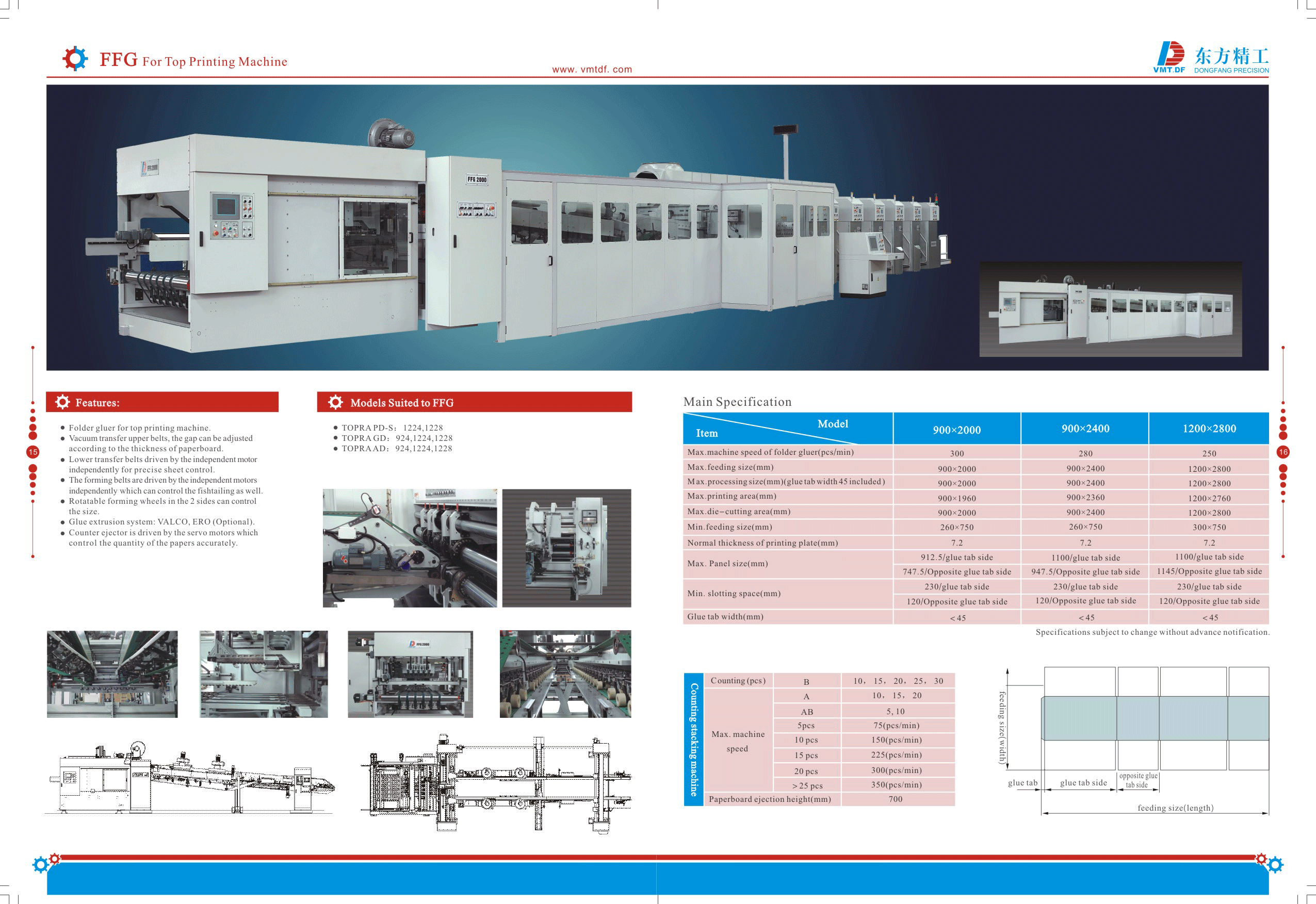 Learn more about the Topra AD Flexo Folder Gluer in the Dong Fang Brochure.